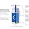 GROHE BLUE FILTRO