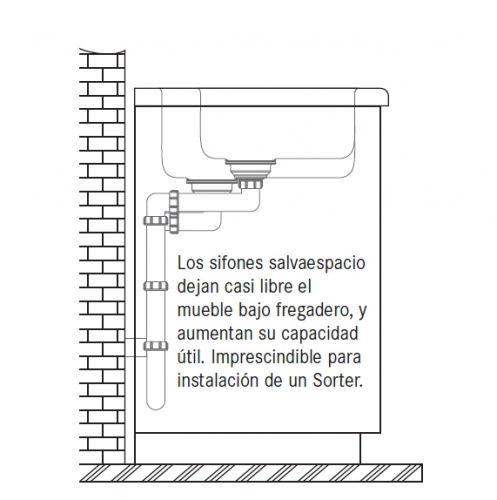 Sifones salvaespacio  Sifones salvaespacio para fregaderos de cocina.