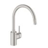 GROHE CONCETTO COCINA