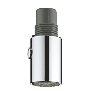Grohe minta cocina 2025