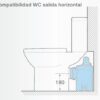 TRITURADOR SANITARIO D-TRIT ROCA