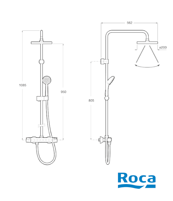 Columna Termostática Ducha Victoria-T C/Equipo