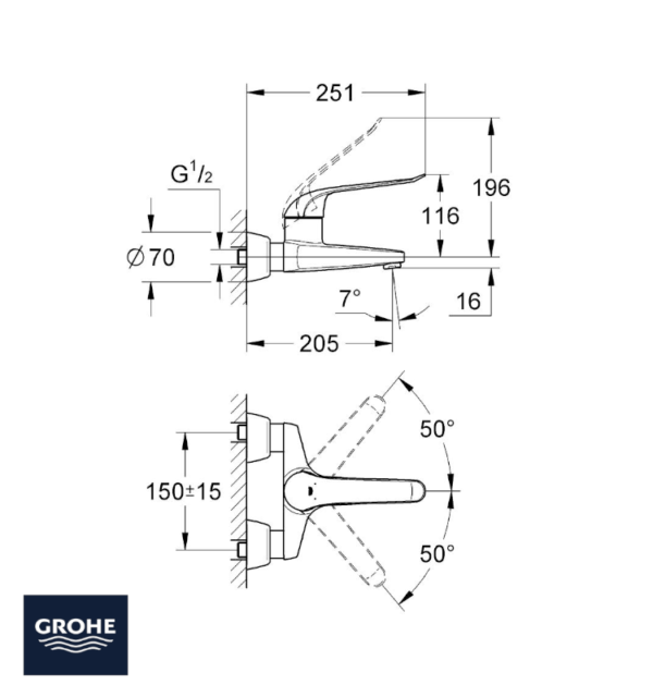 MONOMANDO LAVABO GERONTOLOGICO MURAL EUROECO GROHE MEDIDAS