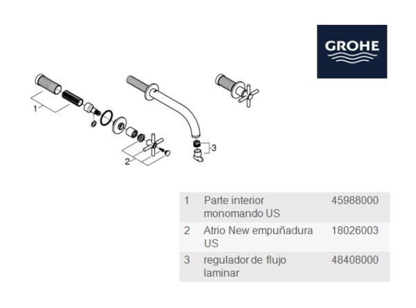 BATERIA LAVABO MURAL ATRIO GROHE