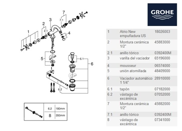 MONOBLOCK BIDE ATRIO GROHE