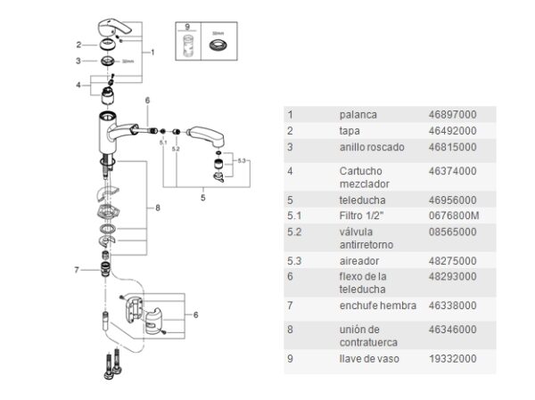 MONOMANDO COCINA EXTRAIBLE EUROSMART GROHE