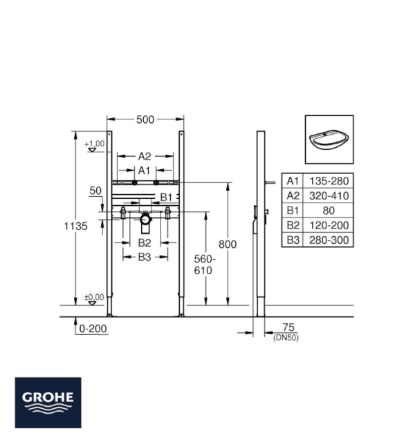 MEDIDAS MODULO PARA LAVABO RAPID SL GROHE