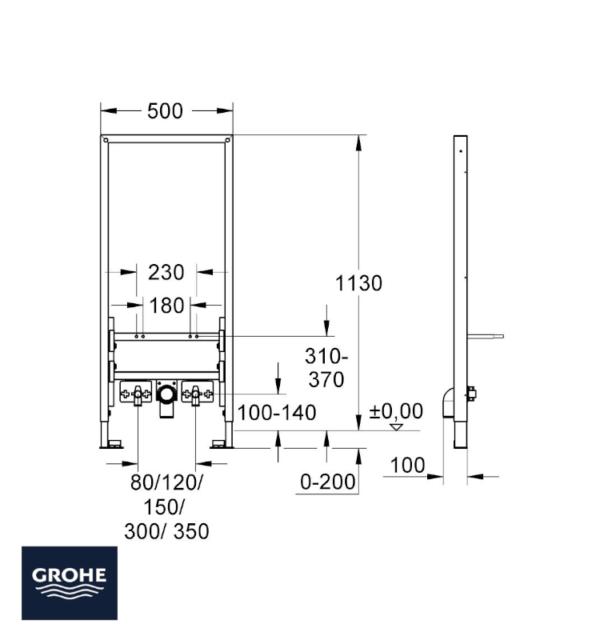 MEDIDAS MODULO PARA BIDE RAPID SL GROHE