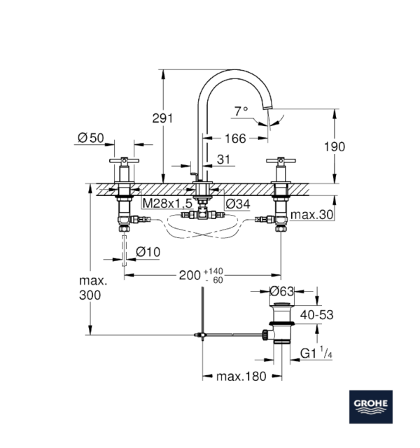 MEDIDAS BATERIA DE LAVABO ATRIO GROHE