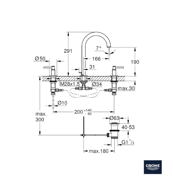 MEDIDAS BATERIA DE LAVABO ATRIO GROHE