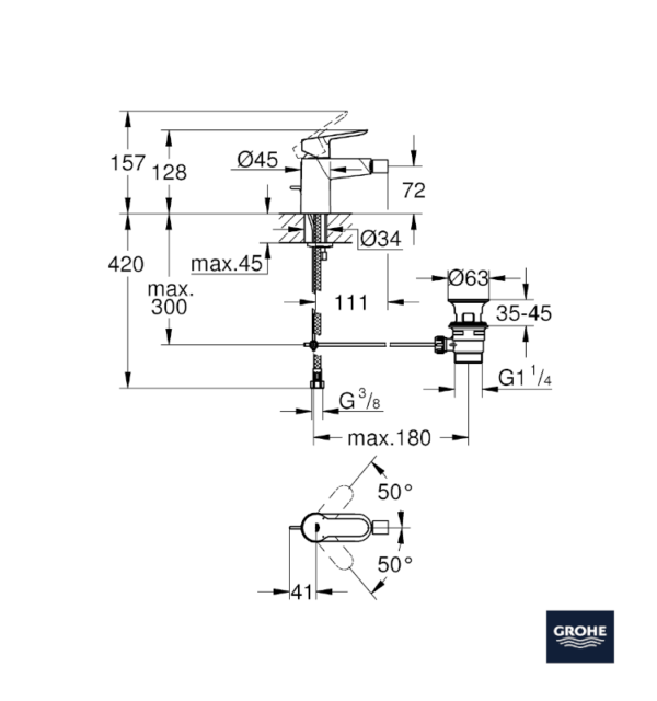 MEDIDAS MONOMANDO BIDE BAUEDGE GROHE