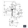 MEDIDAS MONOMANDO LAVABO L EUROSMART COSMOPOLITAN GROHE