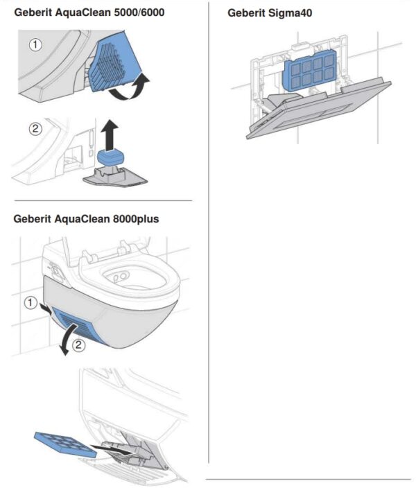 SET FILTRO y LIMPIACABEZAL AQUACLEAN GEBERIT