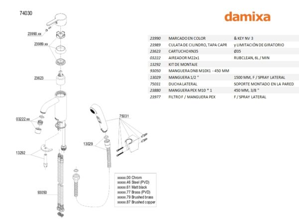 MONOMANDO LAVABO-BIDE SILHOUET DAMIXA