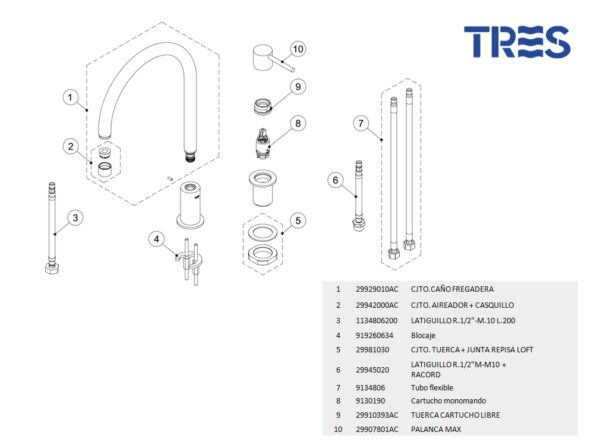 MONOMANDO LAVABO CON MANDO SEPARADO STUDY TRES GRIFERIA