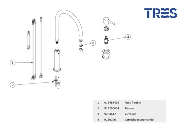 MONOMANDO LAVABO CON MANDO SEPARADO STUDY TRES GRIFERIA