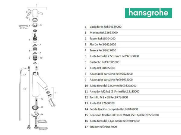 MONOMANDO LAVABO 100 COOLSTART TALIS S HANSGROHE