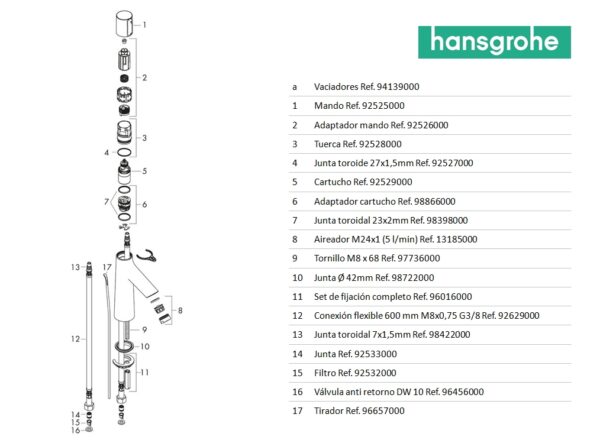 MONOMANDO LAVABO 100 TALIS SELECT S HANSGROHE