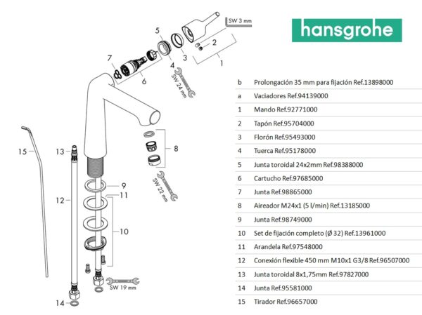 MONOMANDO LAVABO 140 TALIS S HANSGROHE