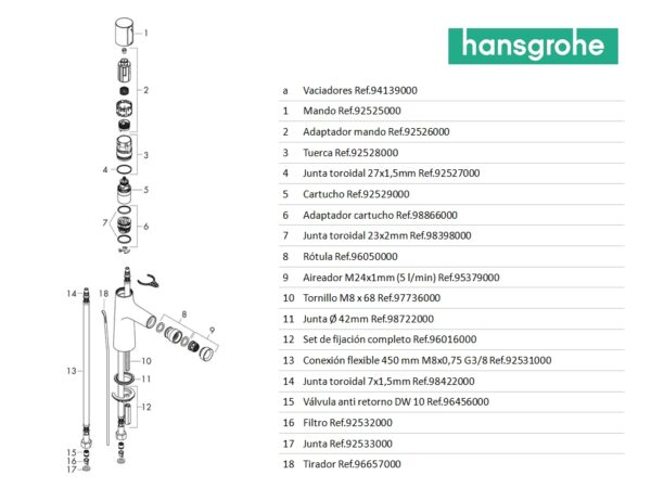 MONOMANDO BIDE TALIS SELECT S HANSGROHE