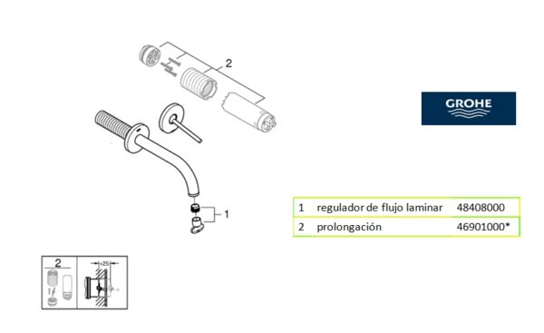 MONOMANDO LAVABO MURAL JOYSTICK ATRIO GROHE