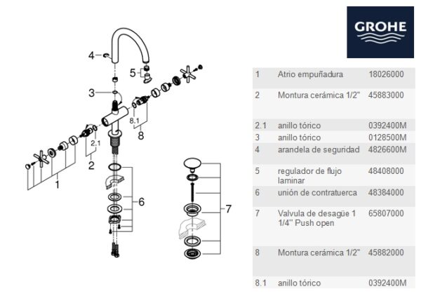 MONOBLOCK LAVABO ATRIO GROHE