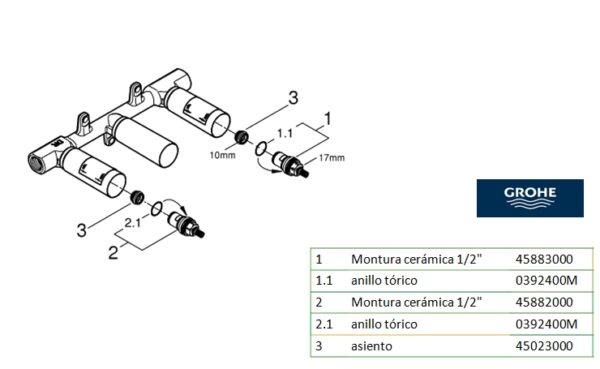 PARTE EMPOTRADA BATERIA LAVABO MURAL GROHE