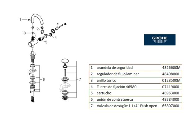 MONOMANDO LAVABO ATRIO GROHE