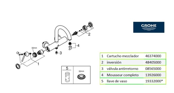 MONOMANDO BAÑO DUCHA ATRIO GROHE