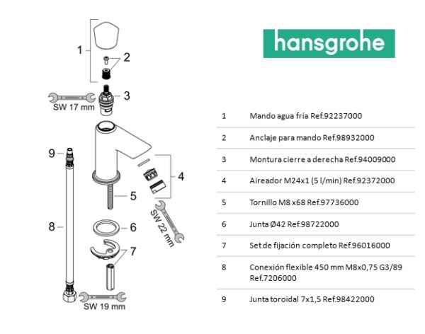 HANSGROHE LOGIS GRIFO LAVABO - Imagen 3