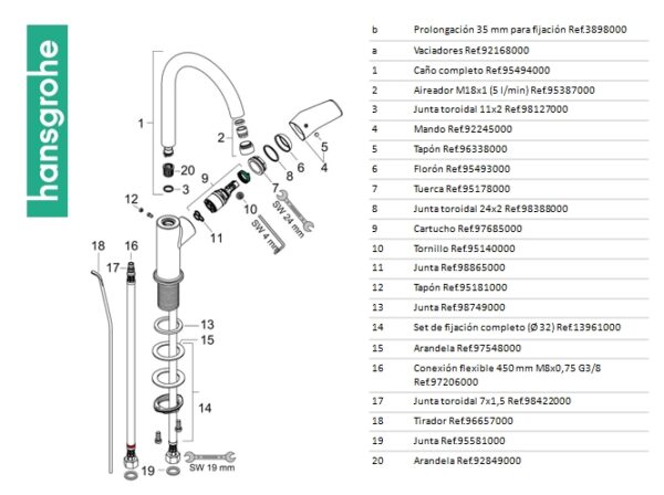 HANSGROHE LOGIS 210 MONOMANDO LAVABO - Imagen 5
