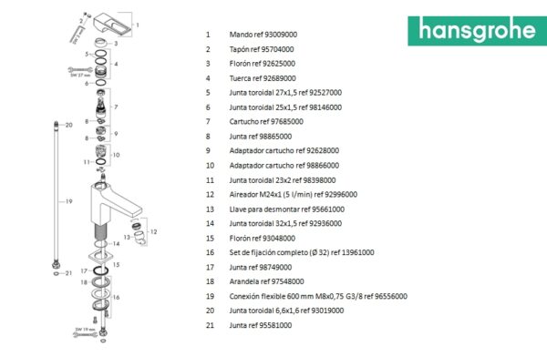 HANSGROHE METROPOL 110 MONOMANDO LAVABO - Imagen 3