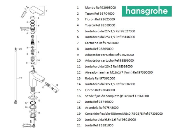HANSGROHE METROPOL MONOMANDO BIDE - Imagen 8