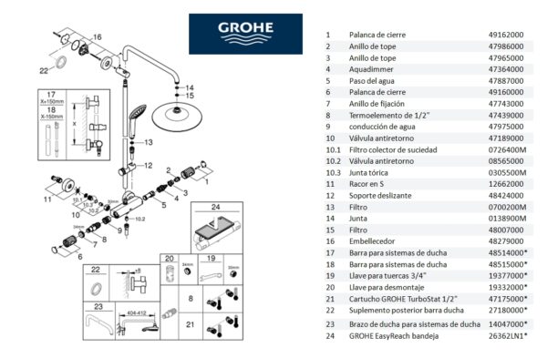 GROHE EUPHORIA SYSTEM 260 COLUMNA DUCHA - Imagen 3