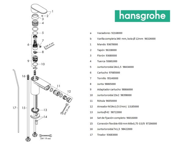 HANSGROHE VERNIS BLEND MONOMANDO BIDE - Imagen 4