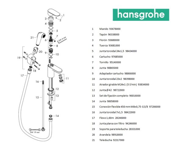 HANSGROHE VERNIS BLEND MONOMANDO LAVABO + BIDE - Imagen 3