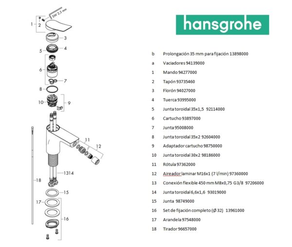 HANSGROHE VIVENIS MONOMANDO BIDE NEGRO MATE - Imagen 3