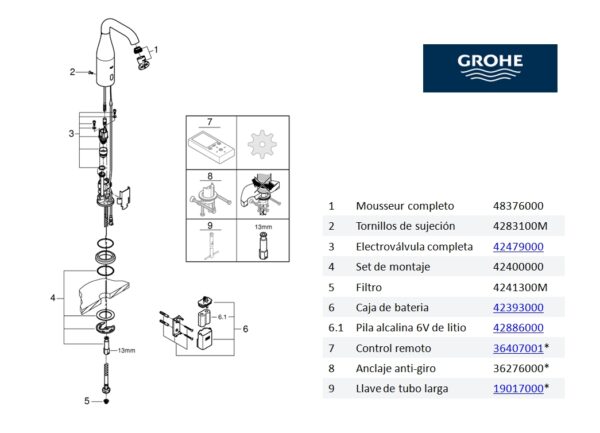 GROHE ESSENCE E MEZCLADOR LAVABO ELECTRONICO - Imagen 3