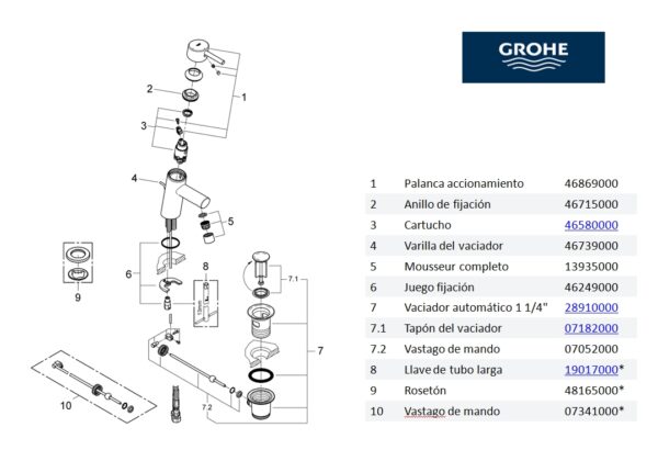 GROHE CONCETTO MONOMANDO LAVABO - Imagen 3